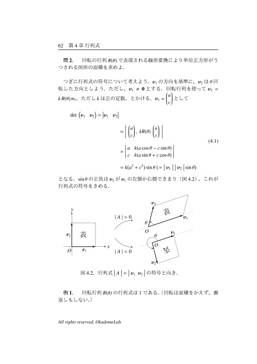 線形代数入門